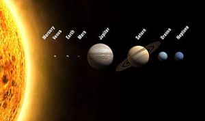 author: WP; source: Planets2008.jpg Wikipedia Creative Commons